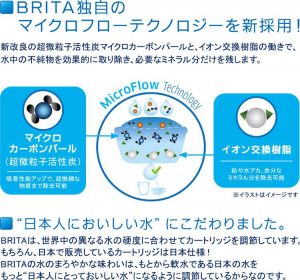 ブリタ(BRITA) / ブリタ スタイル ブルー マクストラプラスカートリッジ1個付き 日本正規品