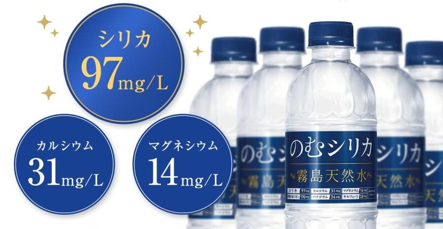 のむシリカ 硬度